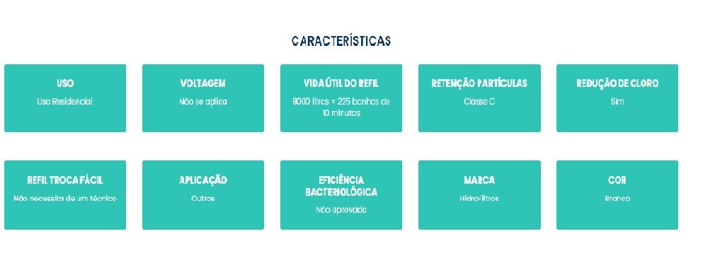 caracteristicas care